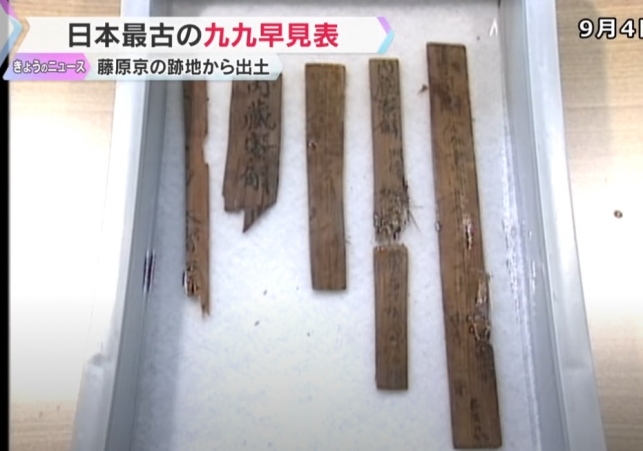 japonska tabliczka mnozenia